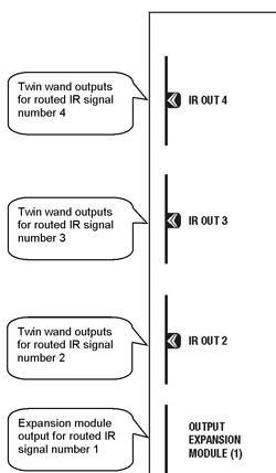 label_RH