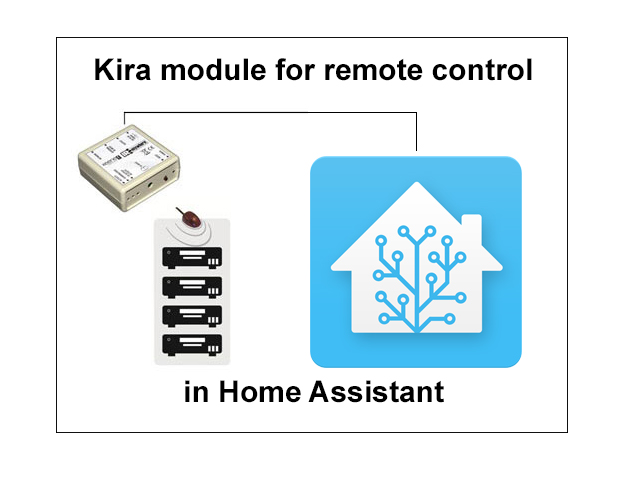 kira remote-home-assistant