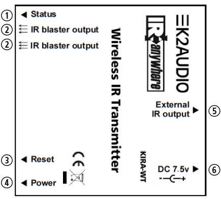 kira wt-connections